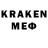 Кетамин ketamine Nadin Kim